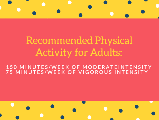 physical activity recs
